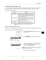 Preview for 399 page of Kyocera ECOSYS FS-1035MFP/DP Operation Manual