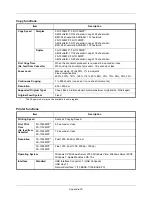 Preview for 426 page of Kyocera ECOSYS FS-1035MFP/DP Operation Manual