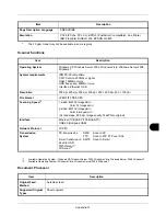 Preview for 427 page of Kyocera ECOSYS FS-1035MFP/DP Operation Manual