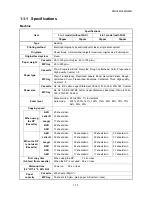 Предварительный просмотр 15 страницы Kyocera ECOSYS FS-1035MFP/DP Service Manual