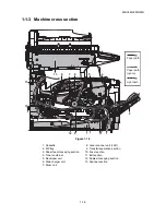 Предварительный просмотр 23 страницы Kyocera ECOSYS FS-1035MFP/DP Service Manual