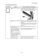 Предварительный просмотр 115 страницы Kyocera ECOSYS FS-1035MFP/DP Service Manual