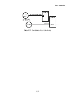 Предварительный просмотр 211 страницы Kyocera ECOSYS FS-1035MFP/DP Service Manual