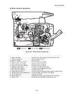 Предварительный просмотр 227 страницы Kyocera ECOSYS FS-1035MFP/DP Service Manual