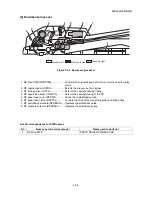 Предварительный просмотр 228 страницы Kyocera ECOSYS FS-1035MFP/DP Service Manual