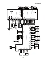 Предварительный просмотр 247 страницы Kyocera ECOSYS FS-1035MFP/DP Service Manual