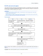 Preview for 114 page of Kyocera ECOSYS FS-1135MFP Operation Manual