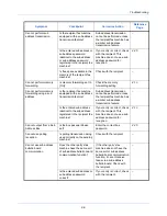 Preview for 158 page of Kyocera ECOSYS FS-1135MFP Operation Manual