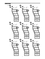 Preview for 9 page of Kyocera ECOSYS FS-1135MFP Quick Installation Manual