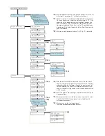 Предварительный просмотр 119 страницы Kyocera Ecosys FS-1200 User Manual