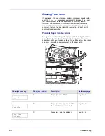 Preview for 89 page of Kyocera ECOSYS FS-1350DN Operation Manual