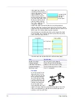 Preview for 14 page of Kyocera ECOSYS FS-1370DN Operation Manual