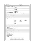 Preview for 30 page of Kyocera ECOSYS FS-1370DN Service Manual