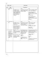 Preview for 38 page of Kyocera ECOSYS FS-1370DN Service Manual