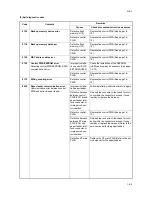 Preview for 41 page of Kyocera ECOSYS FS-1370DN Service Manual