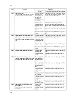 Preview for 42 page of Kyocera ECOSYS FS-1370DN Service Manual