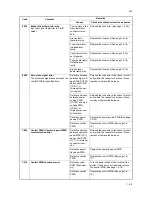 Preview for 43 page of Kyocera ECOSYS FS-1370DN Service Manual