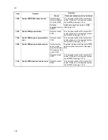 Preview for 44 page of Kyocera ECOSYS FS-1370DN Service Manual