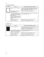 Preview for 46 page of Kyocera ECOSYS FS-1370DN Service Manual