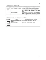 Preview for 49 page of Kyocera ECOSYS FS-1370DN Service Manual