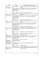 Preview for 51 page of Kyocera ECOSYS FS-1370DN Service Manual