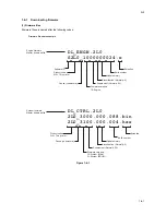 Preview for 85 page of Kyocera ECOSYS FS-1370DN Service Manual