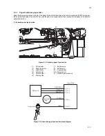 Preview for 91 page of Kyocera ECOSYS FS-1370DN Service Manual