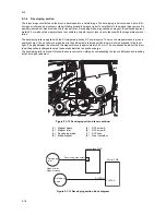 Preview for 98 page of Kyocera ECOSYS FS-1370DN Service Manual