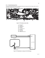 Preview for 105 page of Kyocera ECOSYS FS-1370DN Service Manual