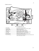 Preview for 109 page of Kyocera ECOSYS FS-1370DN Service Manual