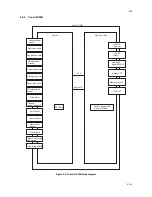 Preview for 113 page of Kyocera ECOSYS FS-1370DN Service Manual