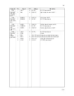 Preview for 117 page of Kyocera ECOSYS FS-1370DN Service Manual