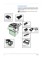 Preview for 188 page of Kyocera ECOSYS FS-2020D Operation Manual