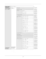 Preview for 14 page of Kyocera ECOSYS FS-3040MFP+ Operation Manual