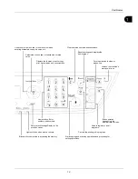 Preview for 33 page of Kyocera ECOSYS FS-3040MFP+ Operation Manual