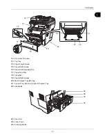 Preview for 35 page of Kyocera ECOSYS FS-3040MFP+ Operation Manual