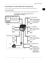 Preview for 39 page of Kyocera ECOSYS FS-3040MFP+ Operation Manual