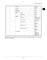 Preview for 51 page of Kyocera ECOSYS FS-3040MFP+ Operation Manual