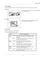 Preview for 102 page of Kyocera ECOSYS FS-3040MFP+ Operation Manual