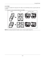 Preview for 132 page of Kyocera ECOSYS FS-3040MFP+ Operation Manual