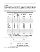 Preview for 214 page of Kyocera ECOSYS FS-3040MFP+ Operation Manual