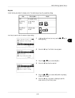 Preview for 277 page of Kyocera ECOSYS FS-3040MFP+ Operation Manual