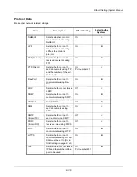 Preview for 334 page of Kyocera ECOSYS FS-3040MFP+ Operation Manual