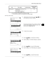 Preview for 335 page of Kyocera ECOSYS FS-3040MFP+ Operation Manual