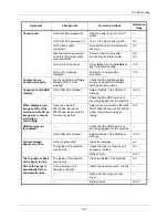 Preview for 366 page of Kyocera ECOSYS FS-3040MFP+ Operation Manual