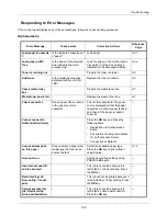 Preview for 368 page of Kyocera ECOSYS FS-3040MFP+ Operation Manual