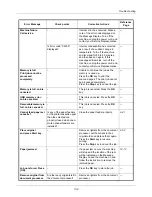 Preview for 370 page of Kyocera ECOSYS FS-3040MFP+ Operation Manual