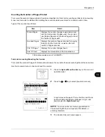 Preview for 411 page of Kyocera ECOSYS FS-3040MFP+ Operation Manual