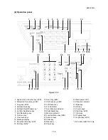 Preview for 20 page of Kyocera ECOSYS FS-3040MFP+ Service Manual