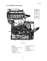 Preview for 21 page of Kyocera ECOSYS FS-3040MFP+ Service Manual